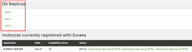 Spring Cloud Eureka-42.png