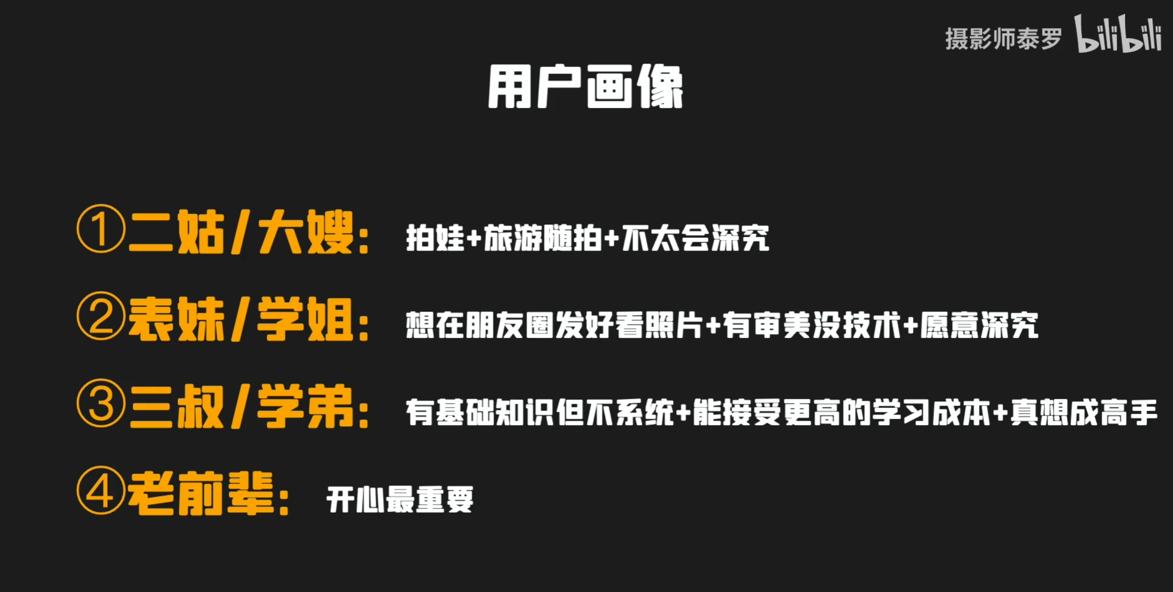 入门摄影 3-15.png