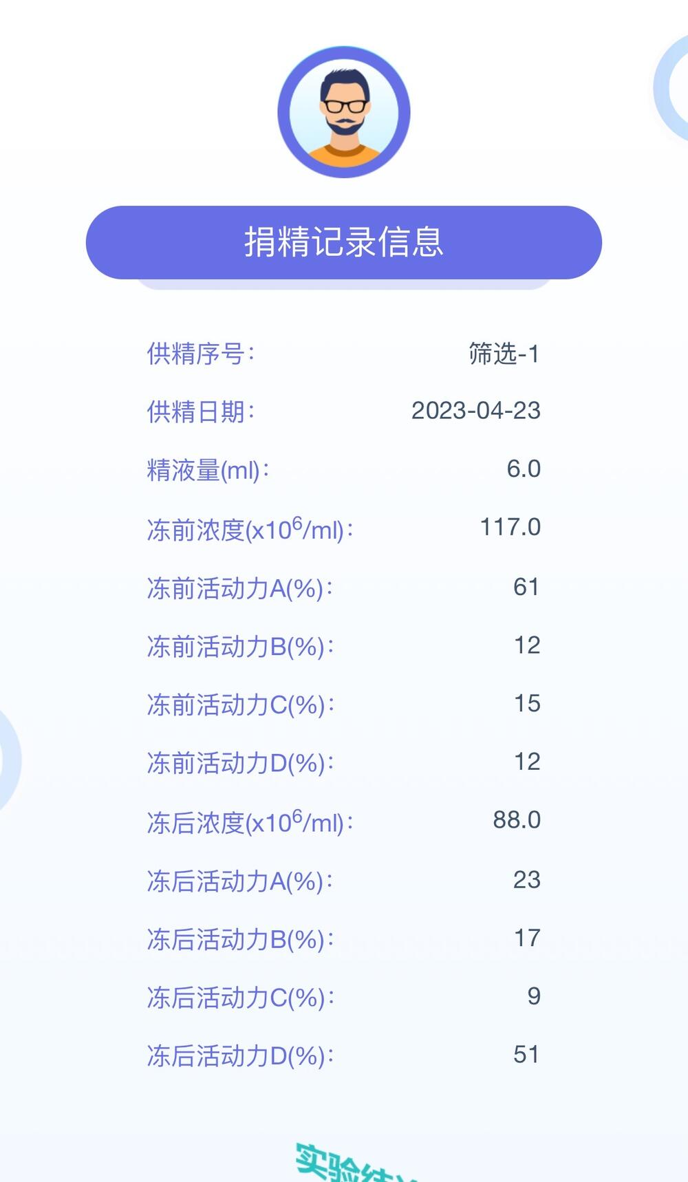 捐精经历 - CC98-2.png
