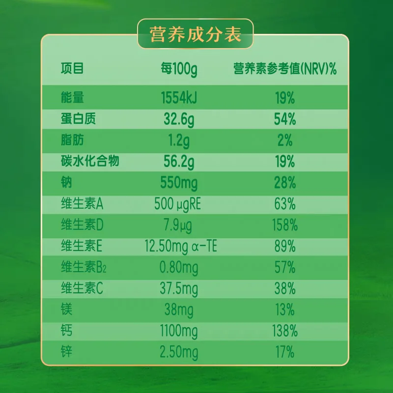 自然健身人群可以吃的零食-7.png