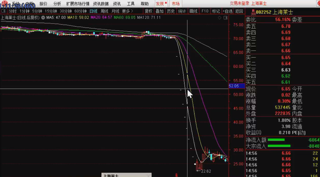 证券投资学 3-3-1.png