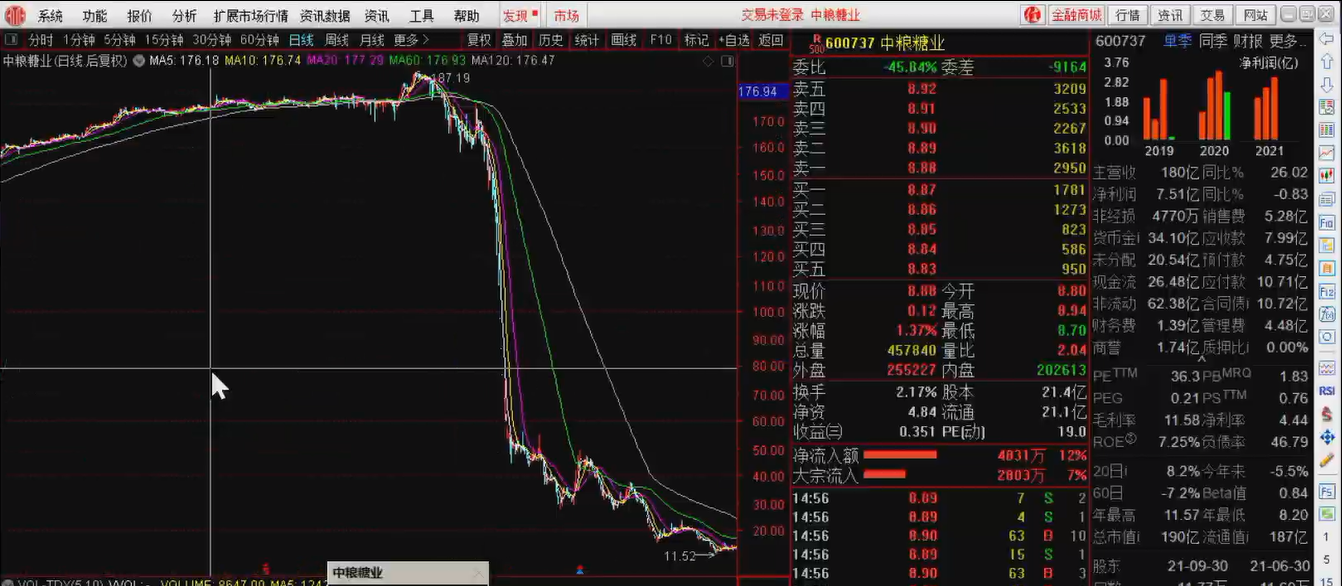 证券投资学 3-3-3.png