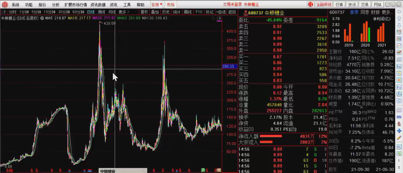 证券投资学 3-3-4.png