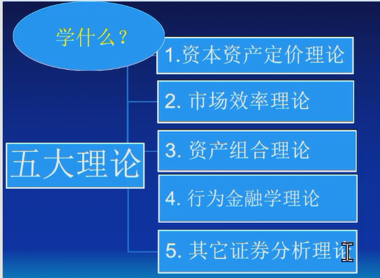 证券投资学 3-3-6.png