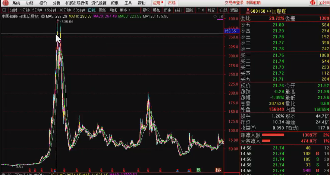 证券投资学 3-3.png