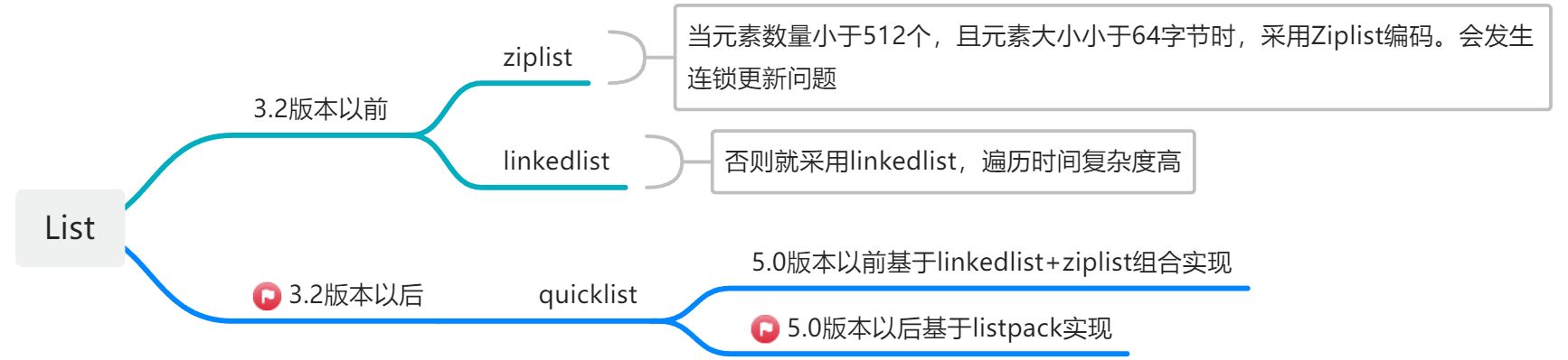 外链图片转存失败,源站可能有防盗链机制,建议将图片保存下来直接上传