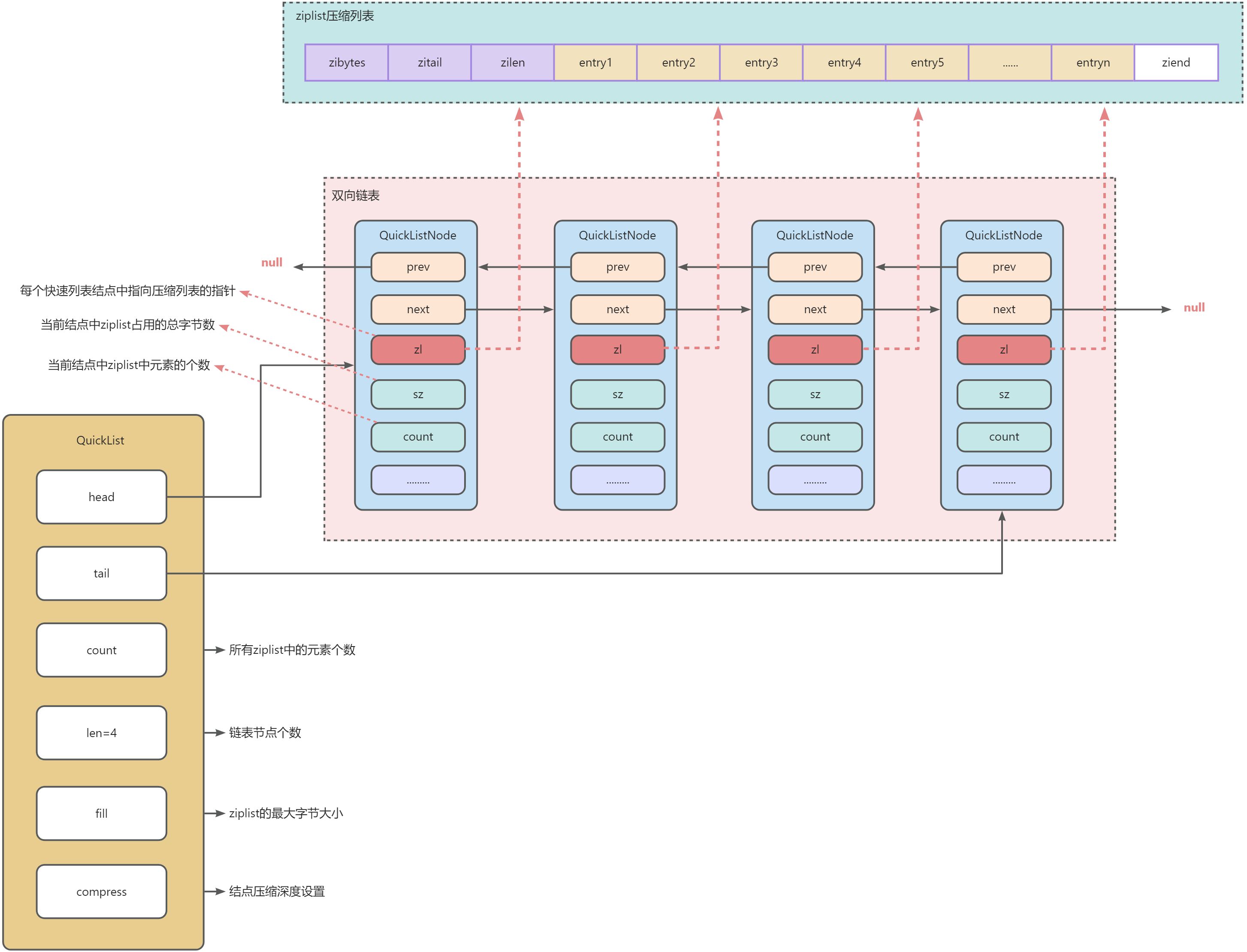 外链图片转存失败,源站可能有防盗链机制,建议将图片保存下来直接上传