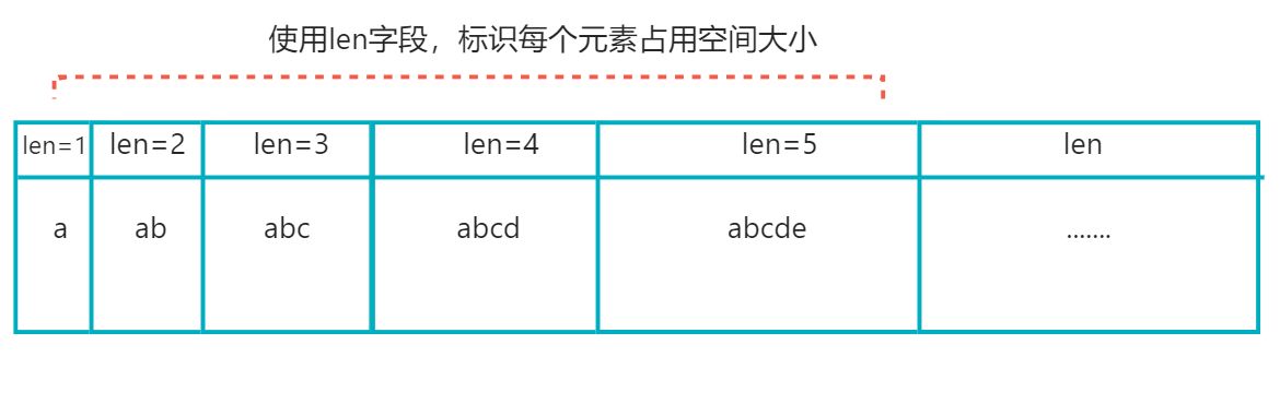 外链图片转存失败,源站可能有防盗链机制,建议将图片保存下来直接上传