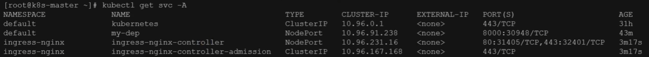Kubernetes @5 服务发现与路由-17.png